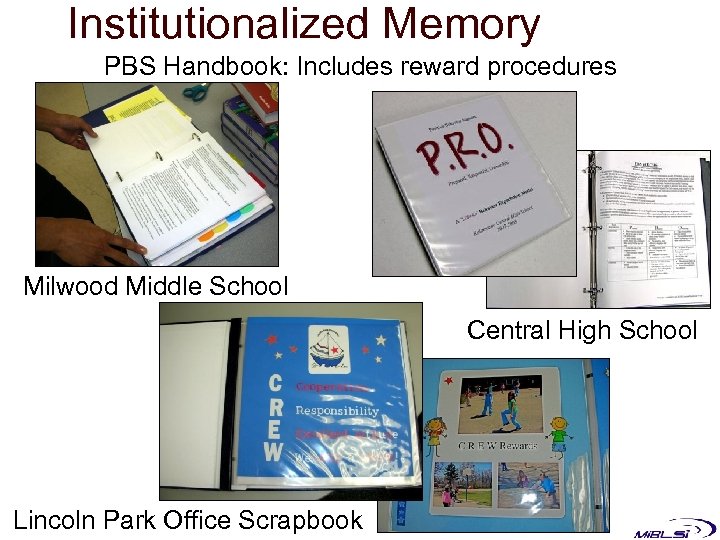 Institutionalized Memory PBS Handbook: Includes reward procedures Milwood Middle School Central High School Lincoln