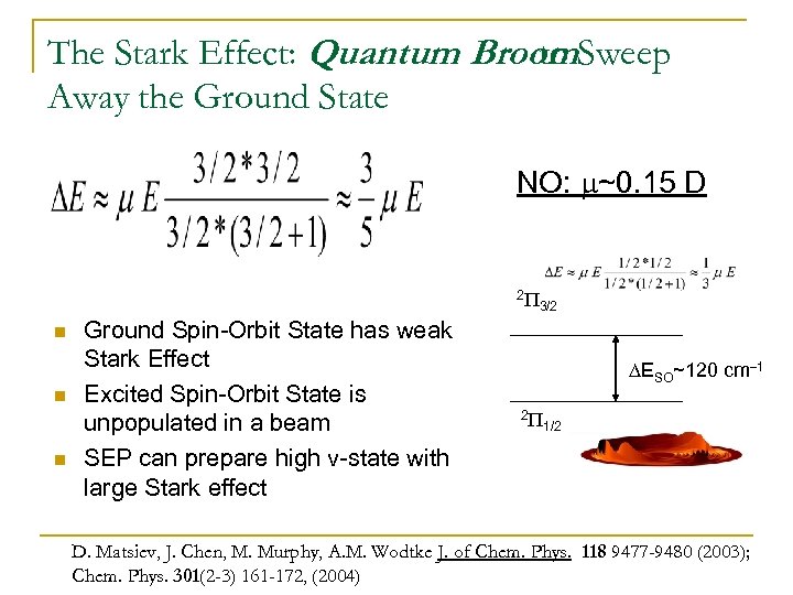 The Stark Effect: Quantum Broom. Sweep to Away the Ground State NO: m~0. 15