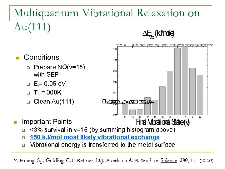 Multiquantum Vibrational Relaxation on Au(111) n Conditions q q n Prepare NO(v=15) with SEP