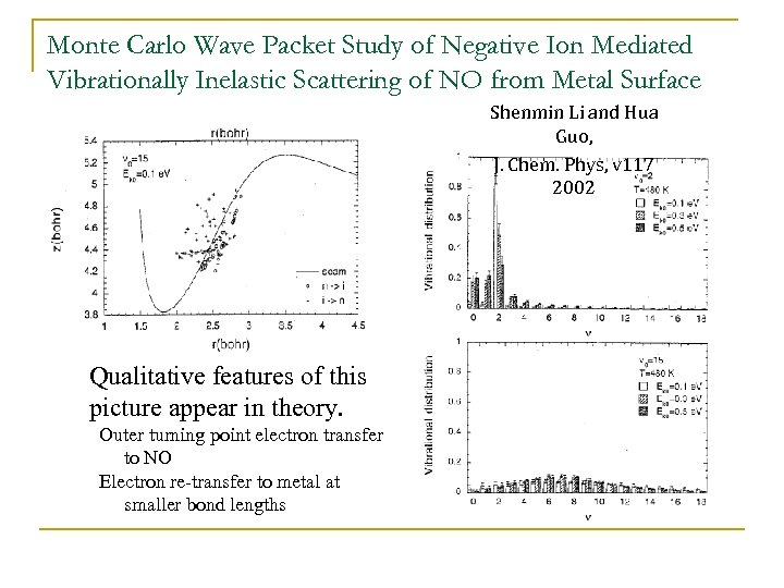 Monte Carlo Wave Packet Study of Negative Ion Mediated Vibrationally Inelastic Scattering of NO