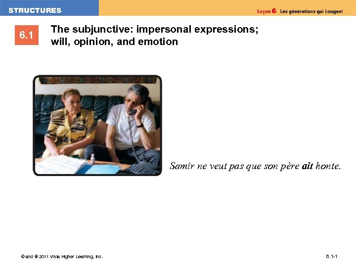 6. 1 The subjunctive: impersonal expressions; will, opinion, and emotion Samir ne veut pas
