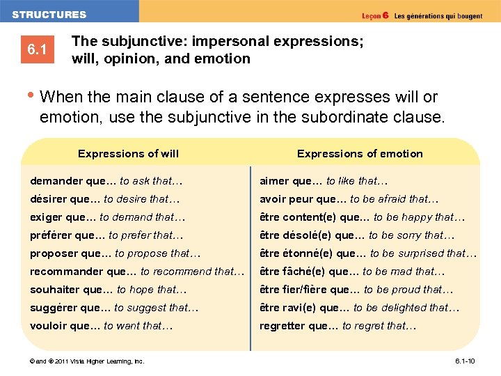 6. 1 The subjunctive: impersonal expressions; will, opinion, and emotion • When the main