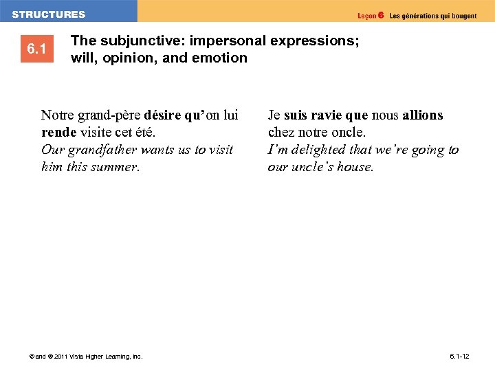6. 1 The subjunctive: impersonal expressions; will, opinion, and emotion Notre grand-père désire qu’on