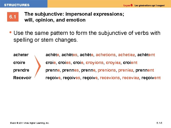6. 1 The subjunctive: impersonal expressions; will, opinion, and emotion • Use the same