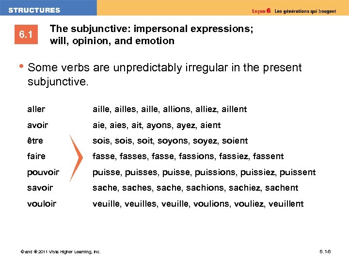 6. 1 The subjunctive: impersonal expressions; will, opinion, and emotion • Some verbs are