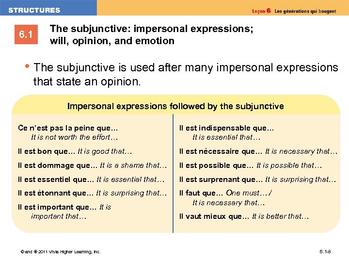 6. 1 The subjunctive: impersonal expressions; will, opinion, and emotion • The subjunctive is