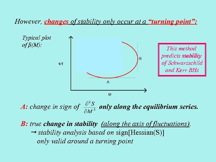 However, changes of stability only occur at a “turning point”: Typical plot of β(M):