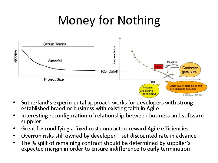 Money for Nothing • Sutherland’s experimental approach works for developers with strong established brand