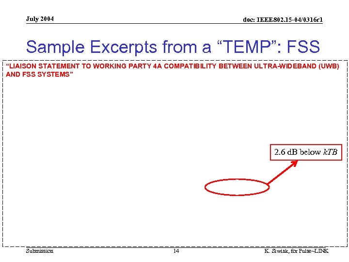 July 2004 doc: IEEE 802. 15 -04/0316 r 1 Sample Excerpts from a “TEMP”: