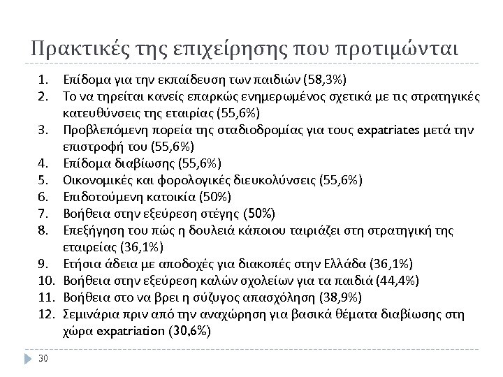 Πρακτικές της επιχείρησης που προτιμώνται 1. Επίδομα για την εκπαίδευση των παιδιών (58, 3%)