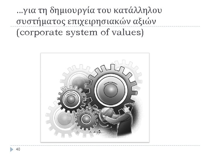 …για τη δημιουργία του κατάλληλου συστήματος επιχειρησιακών αξιών (corporate system of values) 40 