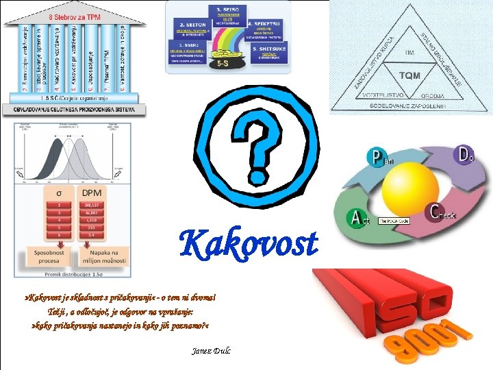 Kakovost » Kakovost je skladnost s pričakovanji « - o tem ni dvoma! Težji