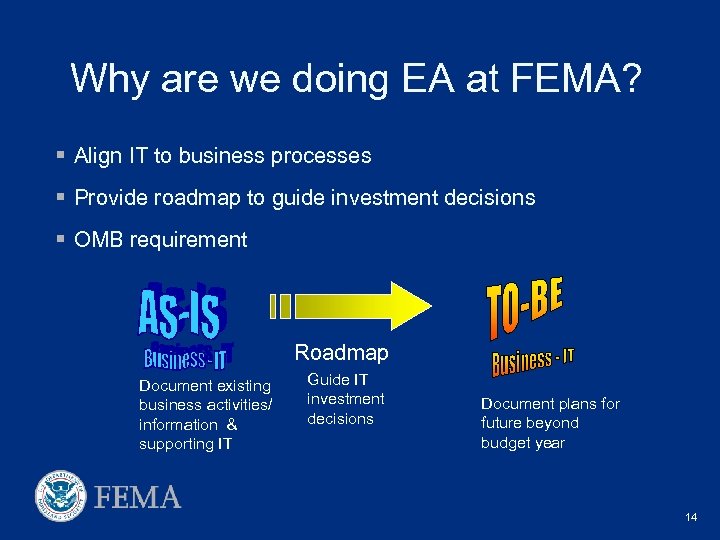 Why are we doing EA at FEMA? § Align IT to business processes §