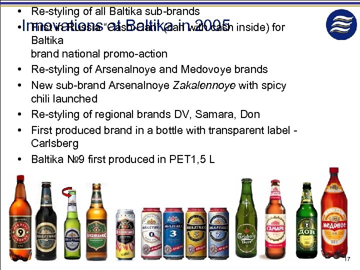  • Re-styling of all Baltika sub-brands • Innovations“Cash-Can” (can with cash inside) for