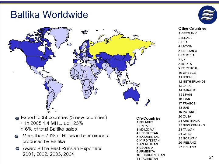 Baltika Worldwide Other Countries Export to 38 countries (3 new countries) • in 2005