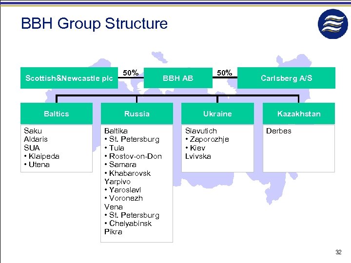 BBH Group Structure Scottish&Newcastle plc Baltics Saku Aldaris SUA • Klaipeda • Utena 50%
