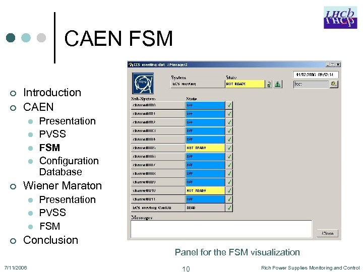 CAEN FSM ¢ ¢ Introduction CAEN l l ¢ Wiener Maraton l l l