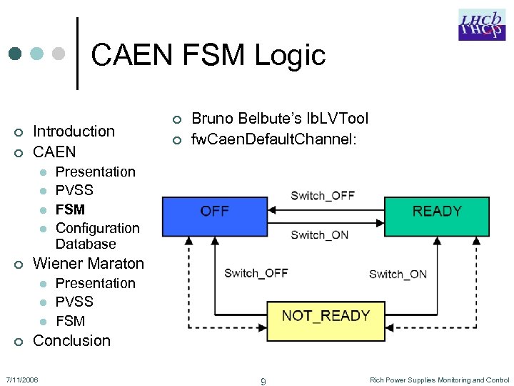 CAEN FSM Logic ¢ ¢ Introduction CAEN l l ¢ ¢ Bruno Belbute’s lb.