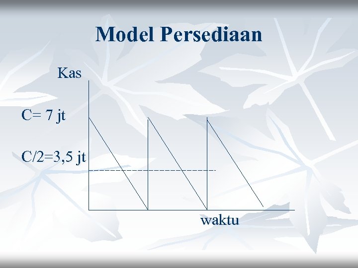 Model Persediaan Kas C= 7 jt C/2=3, 5 jt waktu 