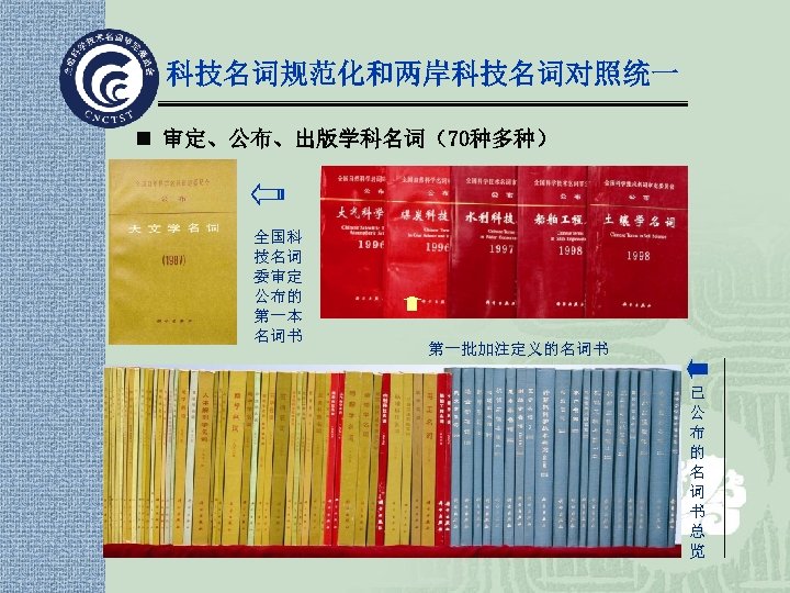 科技名词规范化和两岸科技名词对照统一 n 审定、公布、出版学科名词（70种多种） 全国科 技名词 委审定 公布的 第一本 名词书 第一批加注定义的名词书 已 公 布 的