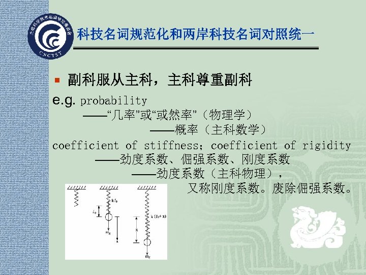 科技名词规范化和两岸科技名词对照统一 ¡ 副科服从主科，主科尊重副科 e. g. probability ——“几率”或“或然率”（物理学） ——概率（主科数学） coefficient of stiffness；coefficient of rigidity ——劲度系数、倔强系数、刚度系数