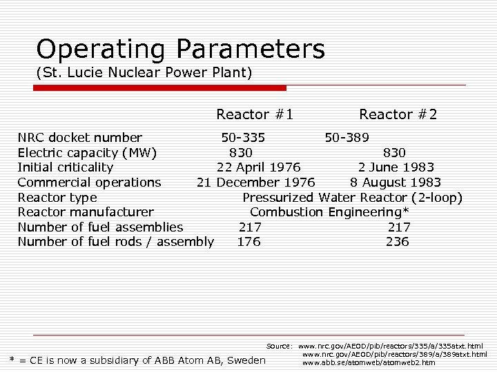 Operating Parameters (St. Lucie Nuclear Power Plant) Reactor #1 Reactor #2 NRC docket number