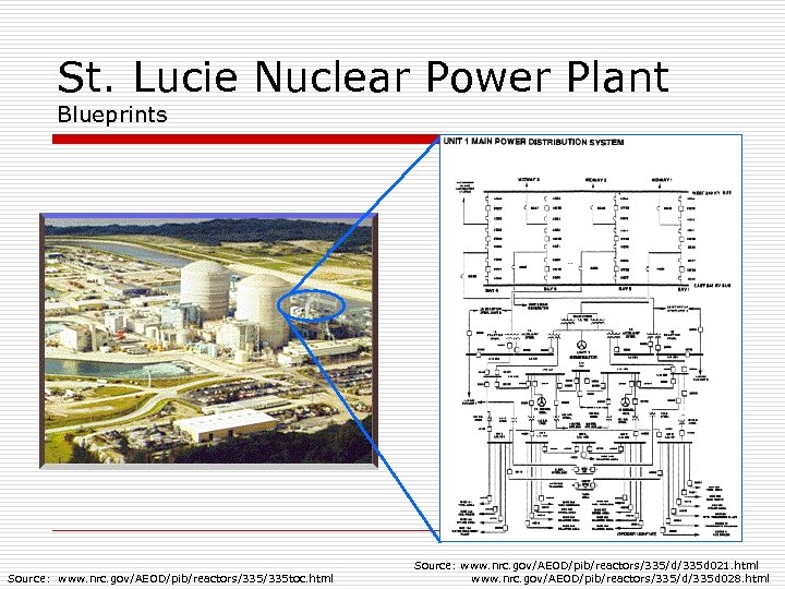 St. Lucie Nuclear Power Plant Blueprints Source: www. nrc. gov/AEOD/pib/reactors/335 toc. html Source: www.