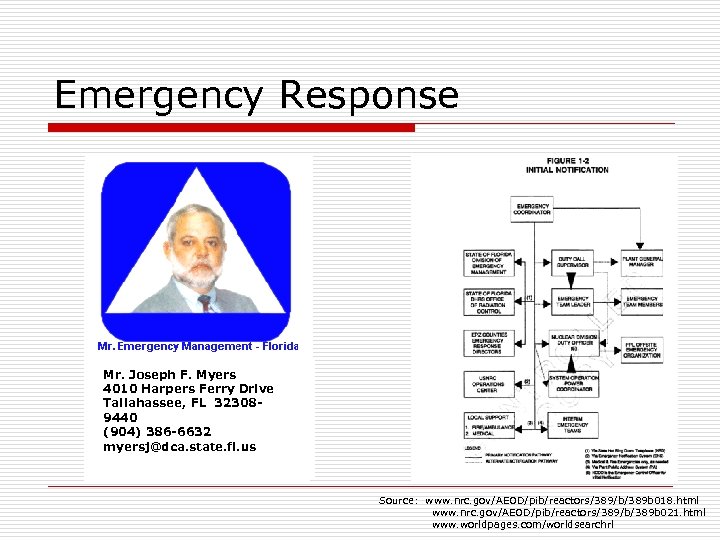 Emergency Response Mr. Joseph F. Myers 4010 Harpers Ferry Drive Tallahassee, FL 323089440 (904)