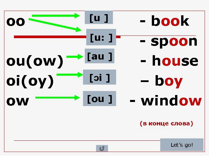 oo [u ] [u: ] ou(ow) oi(oy) ow [au ] [ɔi ] [ou ]