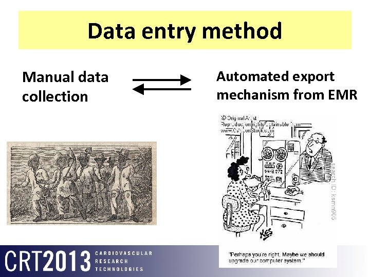 Data entry method Manual data collection Automated export mechanism from EMR 