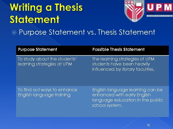 Writing a Thesis Statement Purpose Statement vs. Thesis Statement Purpose Statement Possible Thesis Statement