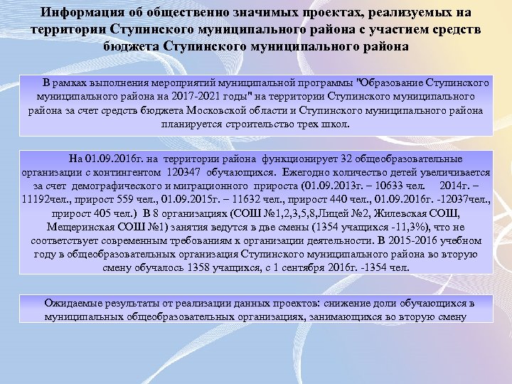 Информация об общественно значимых проектах, реализуемых на территории Ступинского муниципального района с участием средств