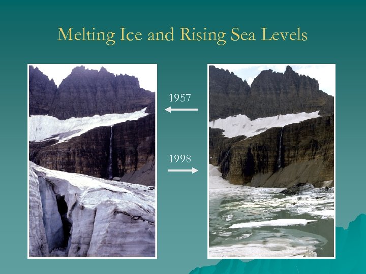 Melting Ice and Rising Sea Levels 1957 1998 