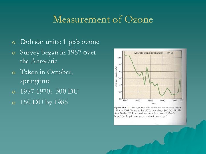 Measurement of Ozone o o o Dobson units: 1 ppb ozone Survey began in