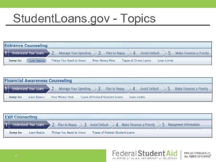 Student. Loans. gov - Topics 17 