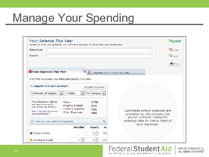 Manage Your Spending 25 