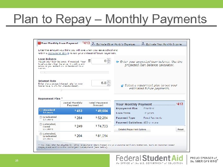Plan to Repay – Monthly Payments 28 