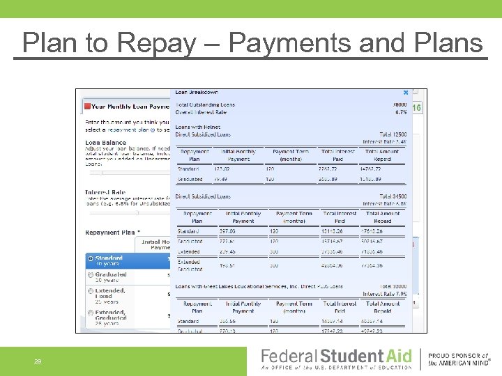 Plan to Repay – Payments and Plans 29 