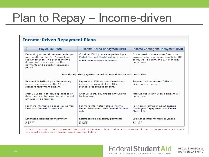 Plan to Repay – Income-driven 30 