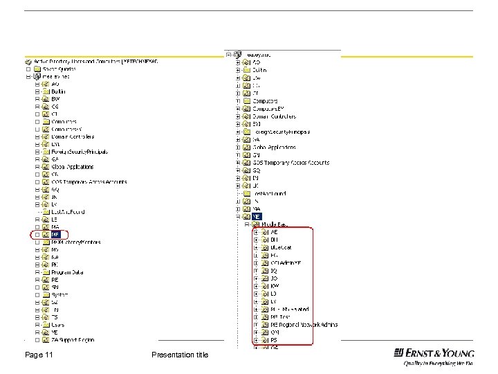 Page 11 Presentation title 