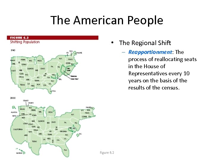 The American People • The Regional Shift – Reapportionment: The process of reallocating seats