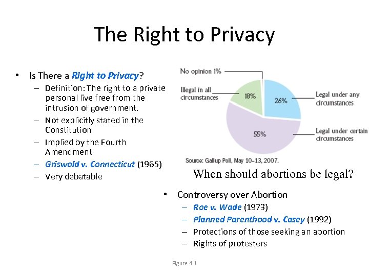 The Right to Privacy • Is There a Right to Privacy? – Definition: The