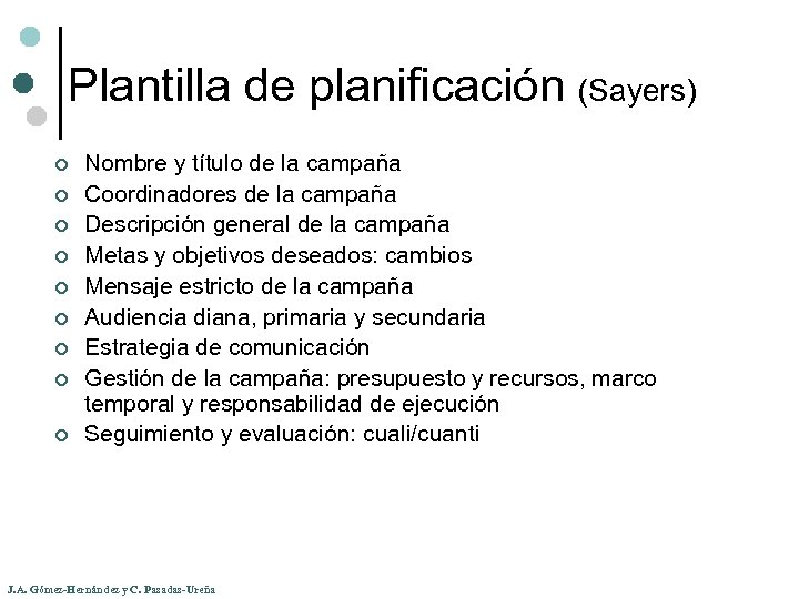 Plantilla de planificación (Sayers) ¢ ¢ ¢ ¢ ¢ Nombre y título de la