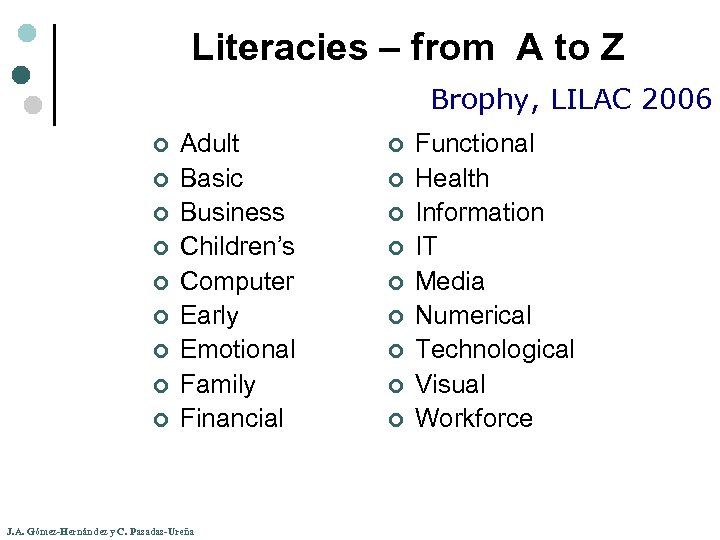 Literacies – from A to Z Brophy, LILAC 2006 ¢ ¢ ¢ ¢ ¢