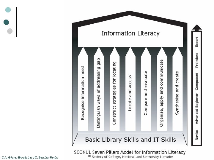 J. A. Gómez-Hernández y C. Pasadas-Ureña 