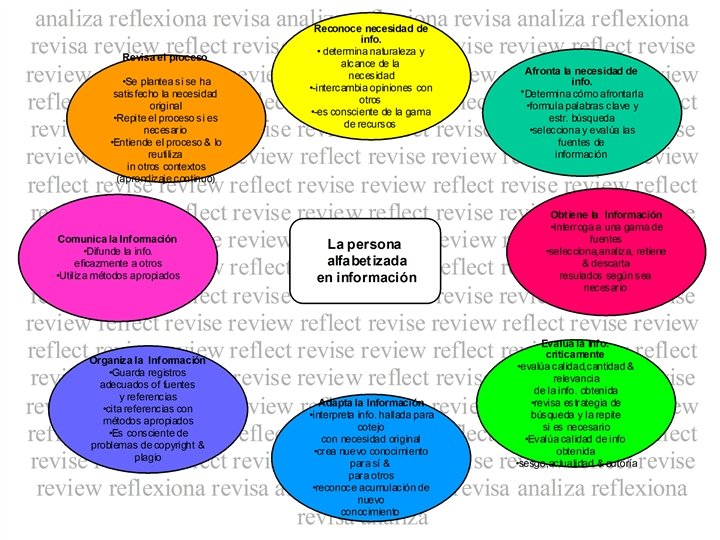 Alfin Bigblue J. A. Gómez-Hernández y C. Pasadas-Ureña 