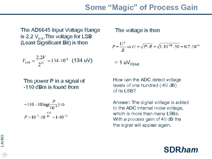 Some “Magic” of Process Gain The AD 6645 Input Voltage Range is 2. 2