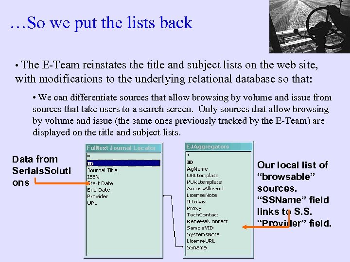 …So we put the lists back • The E-Team reinstates the title and subject