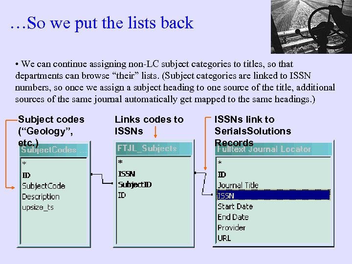 …So we put the lists back • We can continue assigning non-LC subject categories