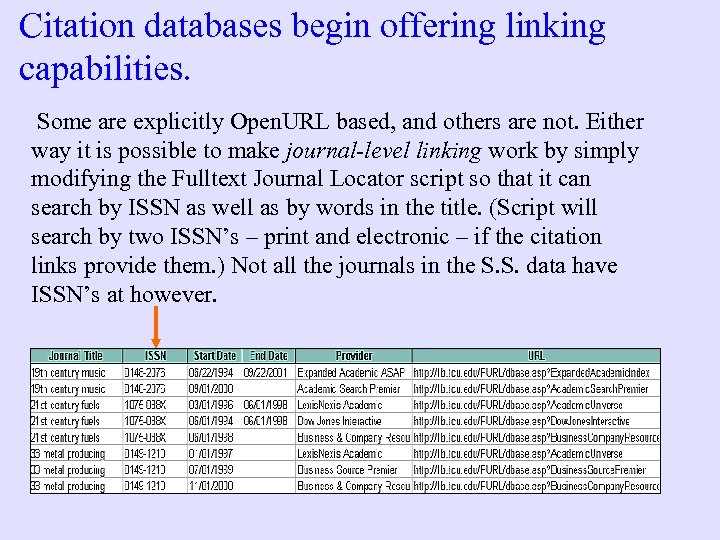 Citation databases begin offering linking capabilities. Some are explicitly Open. URL based, and others
